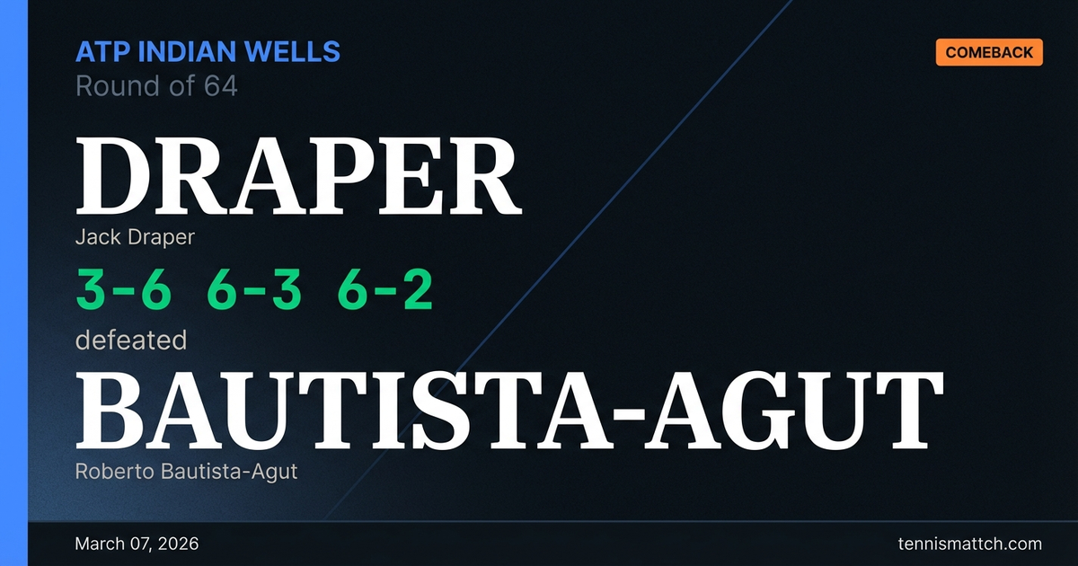 Jack Draper vs Roberto Bautista-Agut — ATP Indian Wells 2026