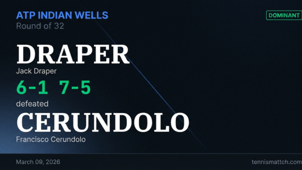 Jack Draper vs Francisco Cerundolo — ATP Indian Wells 2026