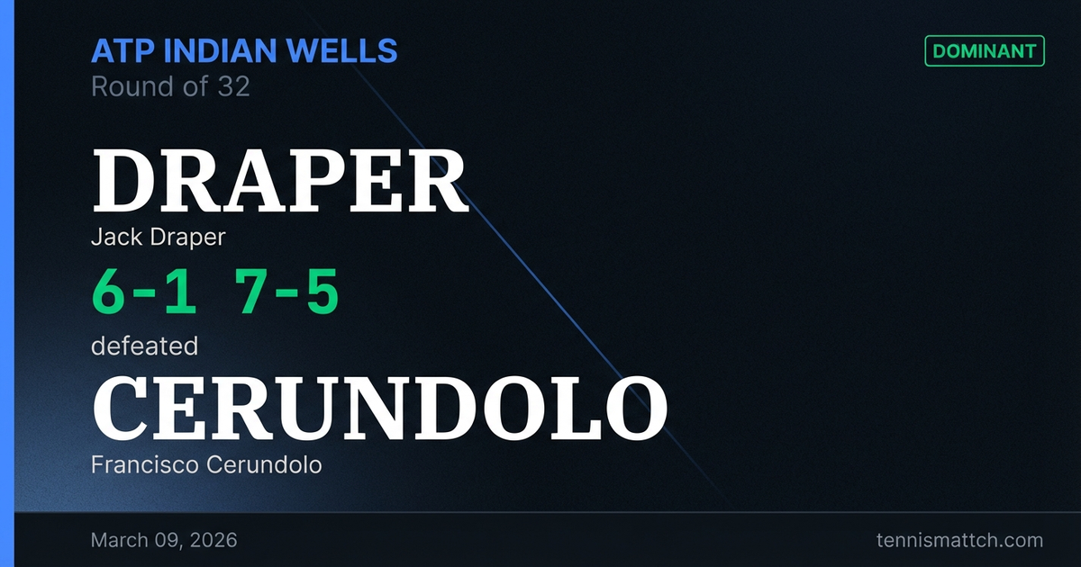 Jack Draper vs Francisco Cerundolo — ATP Indian Wells 2026