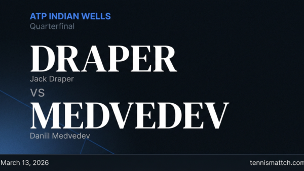 Jack Draper vs Daniil Medvedev — ATP Indian Wells 2026 Preview