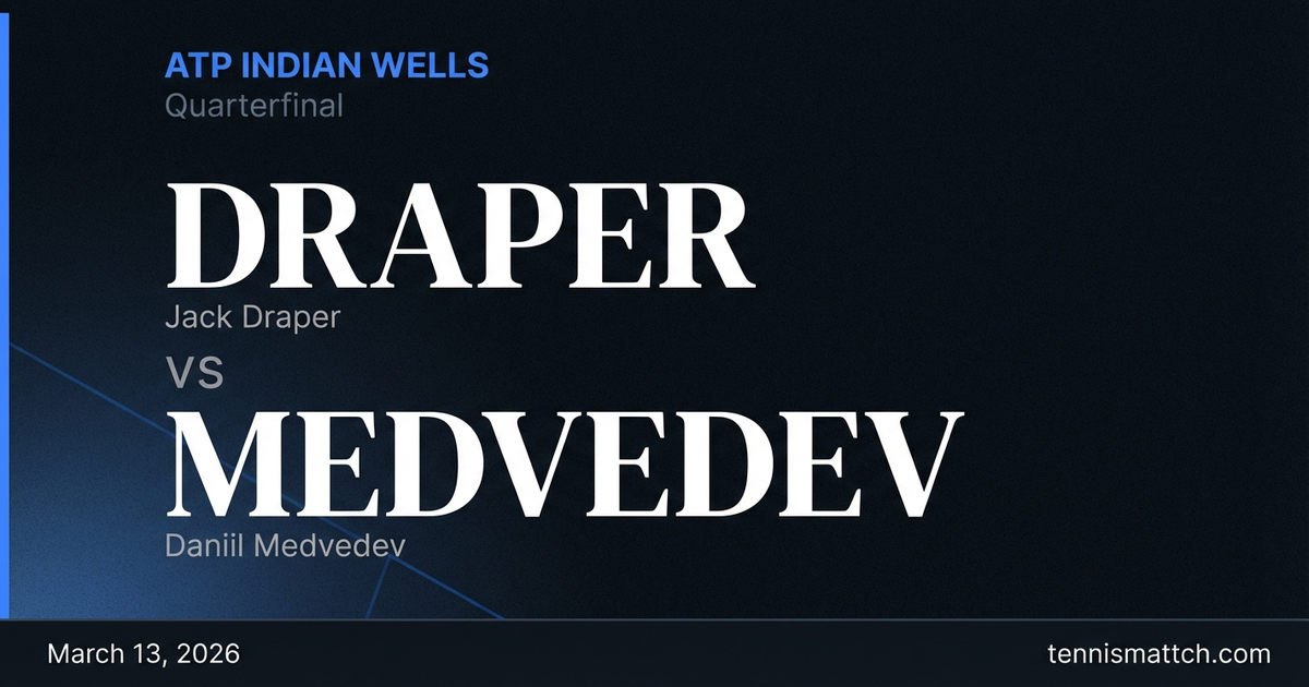 Jack Draper vs Daniil Medvedev — ATP Indian Wells 2026 Preview