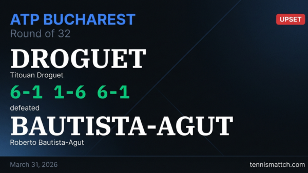 Titouan Droguet vs Roberto Bautista-Agut — Bucharest 2026