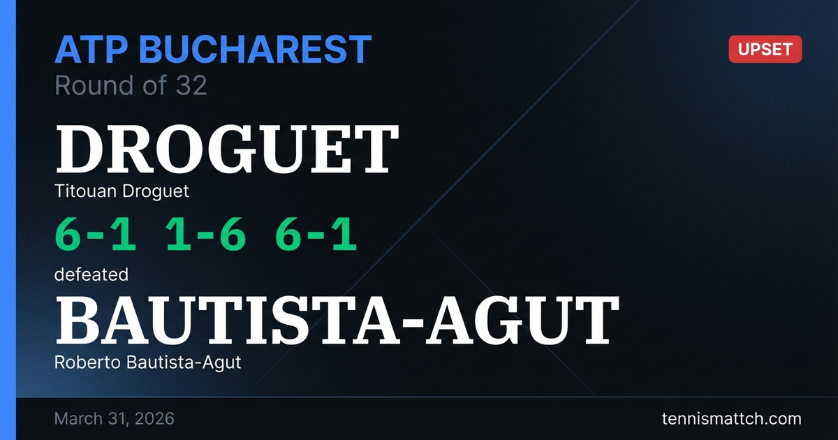 Titouan Droguet vs Roberto Bautista-Agut — Bucharest 2026
