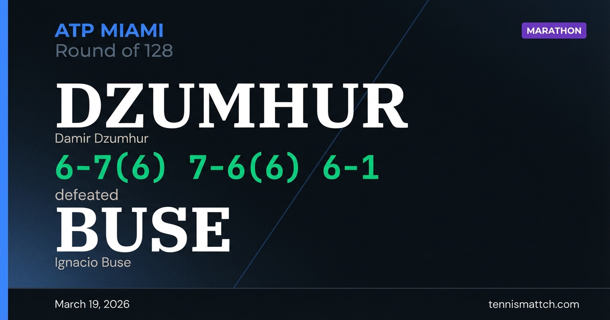 Damir Dzumhur vs Ignacio Buse — Miami 2026
