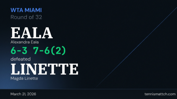 Alexandra Eala vs Magda Linette — Miami 2026