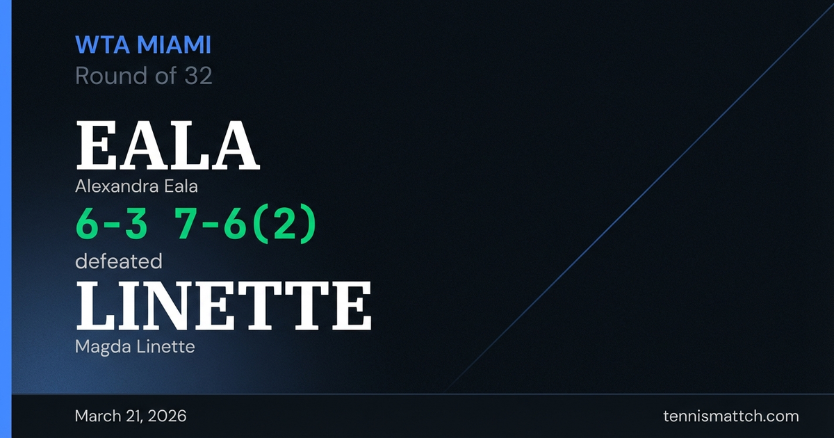 Alexandra Eala vs Magda Linette — Miami 2026