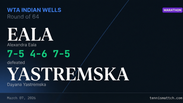Alexandra Eala vs Dayana Yastremska — WTA Indian Wells 2026