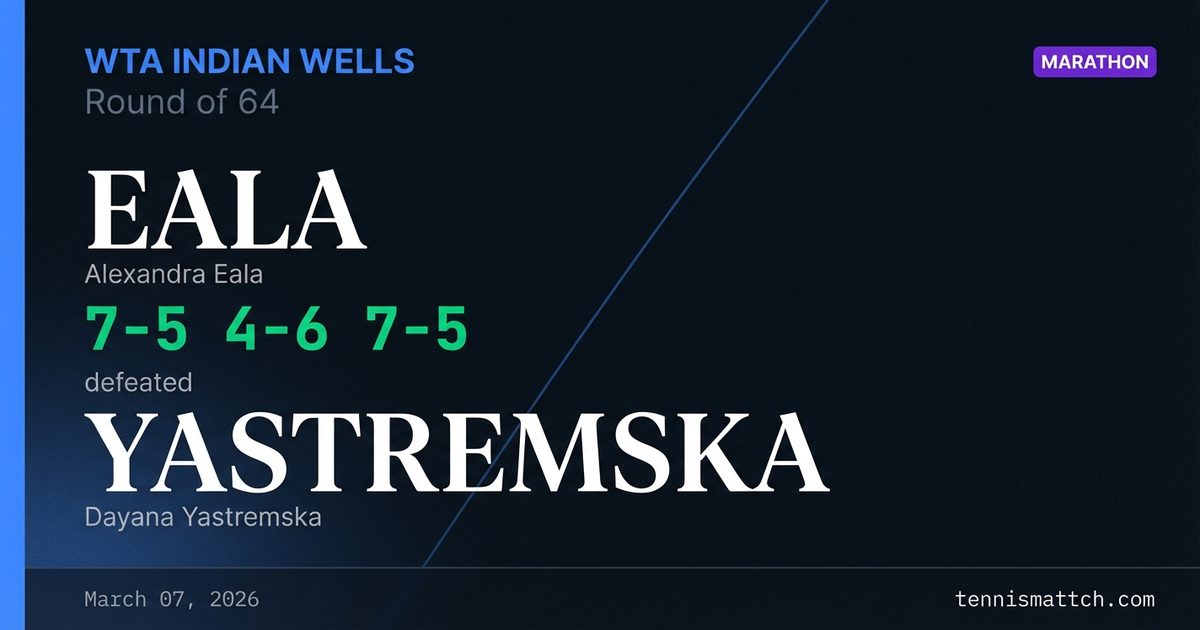 Alexandra Eala vs Dayana Yastremska — WTA Indian Wells 2026