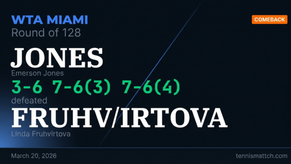 Emerson Jones vs Linda Fruhvirtova — Miami 2026