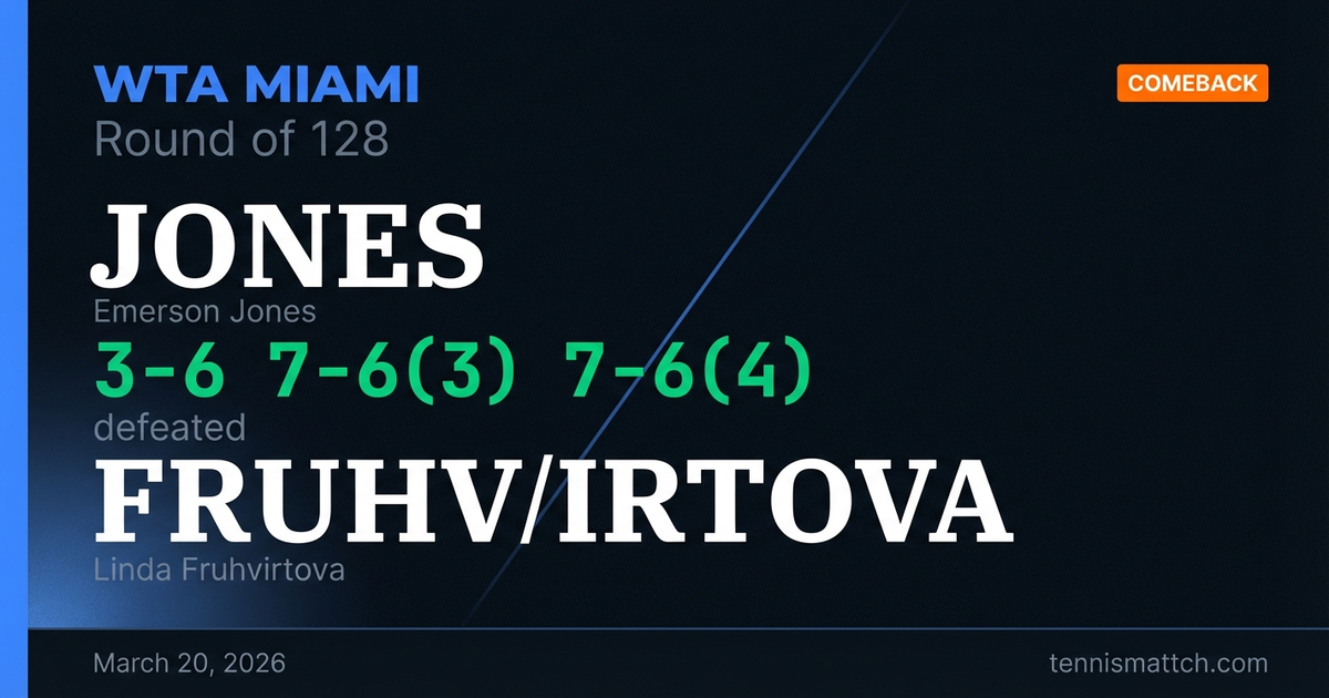Emerson Jones vs Linda Fruhvirtova — Miami 2026