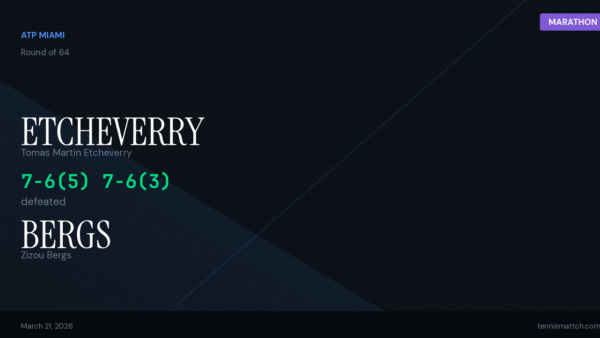 Tomas Martin Etcheverry vs Zizou Bergs — Miami 2026