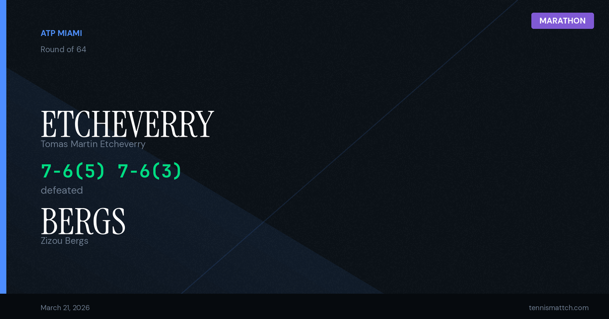 Tomas Martin Etcheverry vs Zizou Bergs — Miami 2026