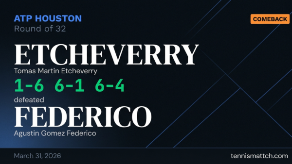 Tomas Martin Etcheverry vs Agustin Gomez Federico — Houston 2026