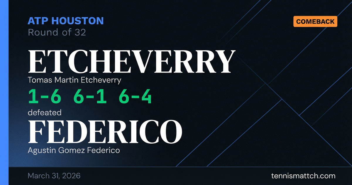 Tomas Martin Etcheverry vs Agustin Gomez Federico — Houston 2026