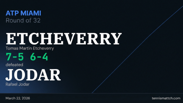 Tomas Martin Etcheverry vs Rafael Jodar — Miami 2026