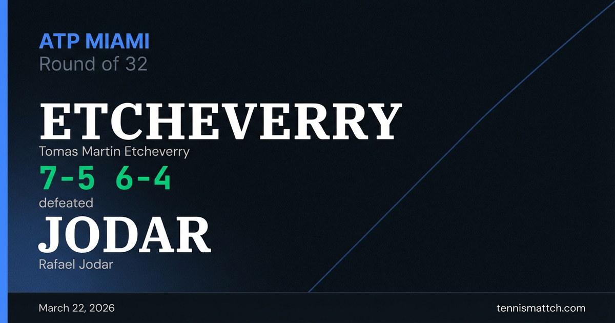 Tomas Martin Etcheverry vs Rafael Jodar — Miami 2026