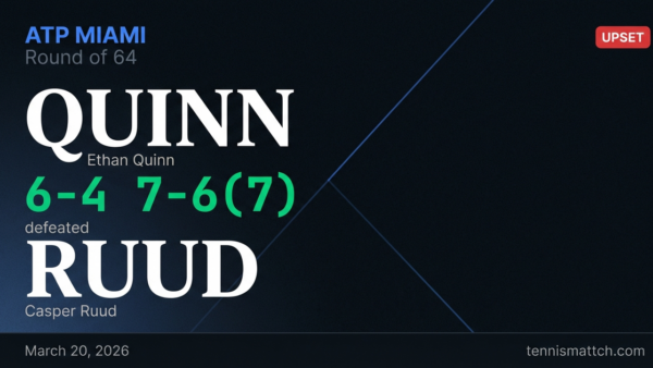 Ethan Quinn vs Casper Ruud — Miami 2026