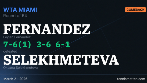 Leylah Fernandez vs Oksana Selekhmeteva — Miami 2026