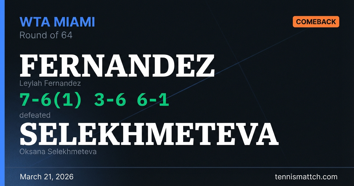 Leylah Fernandez vs Oksana Selekhmeteva — Miami 2026