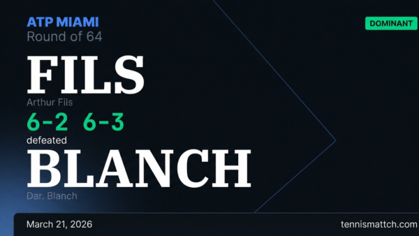Arthur Fils vs Dar. Blanch — Miami 2026