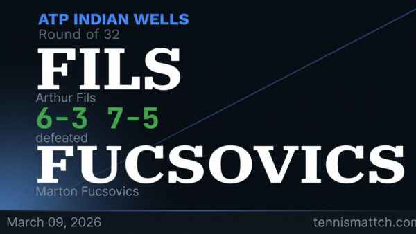 Arthur Fils vs Marton Fucsovics — ATP Indian Wells 2026