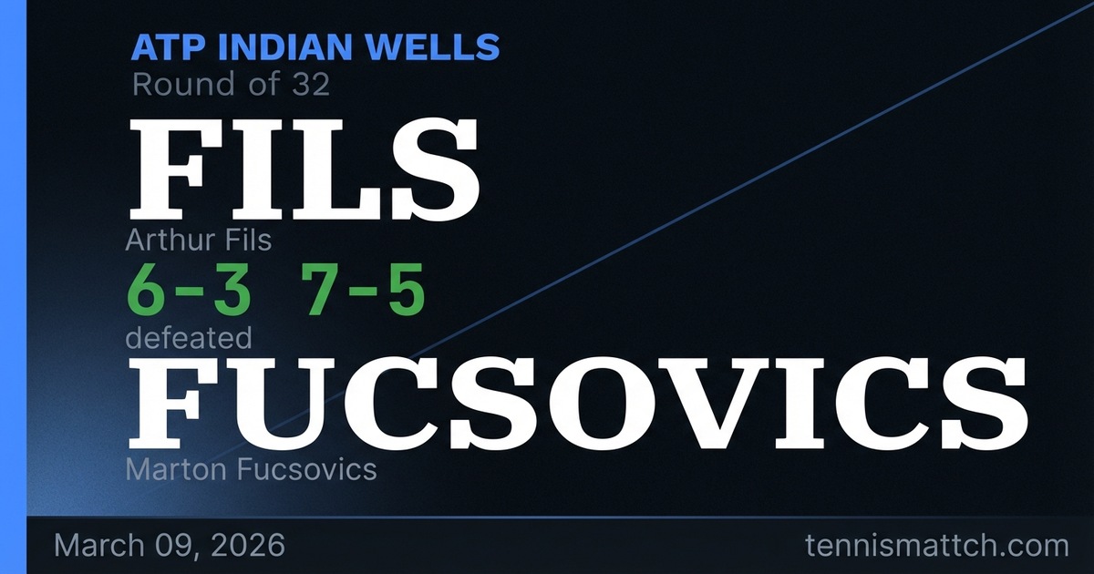 Arthur Fils vs Marton Fucsovics — ATP Indian Wells 2026