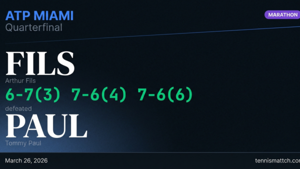 Arthur Fils vs Tommy Paul — Miami 2026