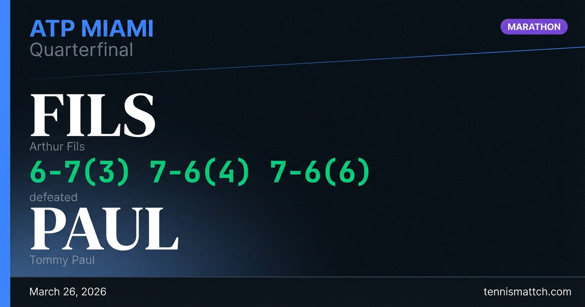 Arthur Fils vs Tommy Paul — Miami 2026
