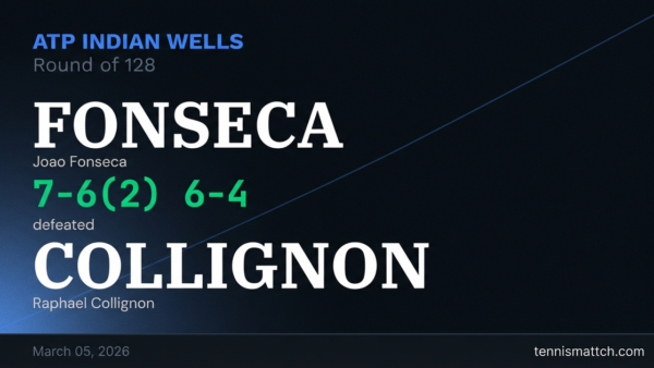 Joao Fonseca vs Raphael Collignon — ATP Indian Wells 2026