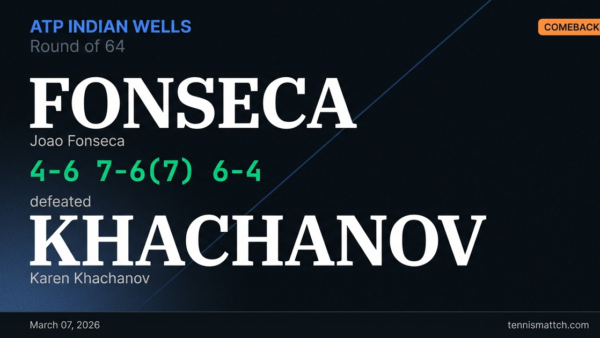 Joao Fonseca vs Karen Khachanov — ATP Indian Wells 2026