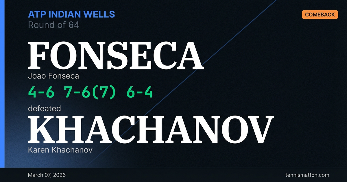 Joao Fonseca vs Karen Khachanov — ATP Indian Wells 2026