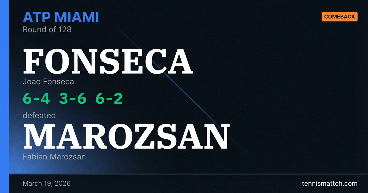 Joao Fonseca vs Fabian Marozsan — Miami 2026