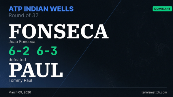 Joao Fonseca vs Tommy Paul — ATP Indian Wells 2026
