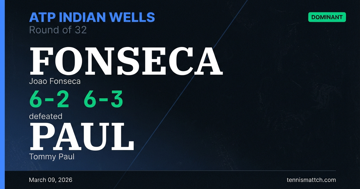 Joao Fonseca vs Tommy Paul — ATP Indian Wells 2026