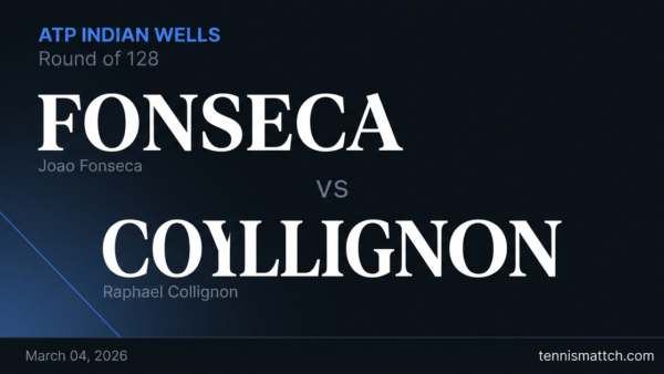Joao Fonseca vs Raphael Collignon — ATP Indian Wells 2026 Preview