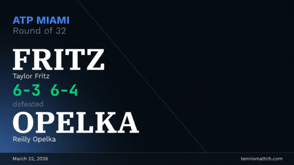 Taylor Fritz vs Reilly Opelka — Miami 2026