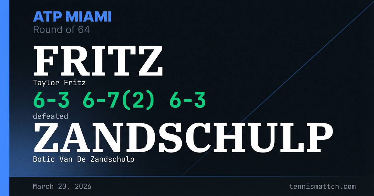 Taylor Fritz vs Botic Van De Zandschulp — Miami 2026
