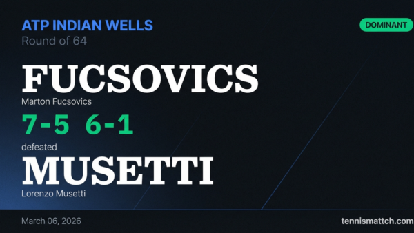 Marton Fucsovics vs Lorenzo Musetti — ATP Indian Wells 2026