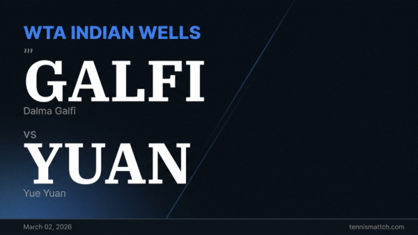 Dalma Galfi vs Yue Yuan — Indian Wells 2026 Preview