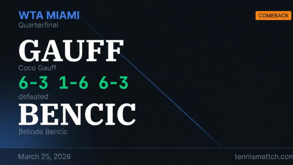 Coco Gauff vs Belinda Bencic — Miami 2026