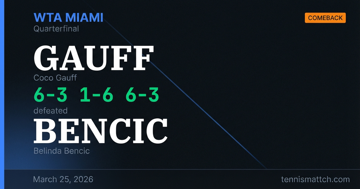 Coco Gauff vs Belinda Bencic — Miami 2026