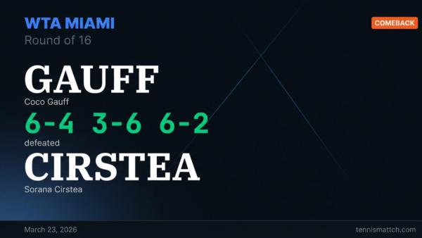 Coco Gauff vs Sorana Cirstea — Miami 2026