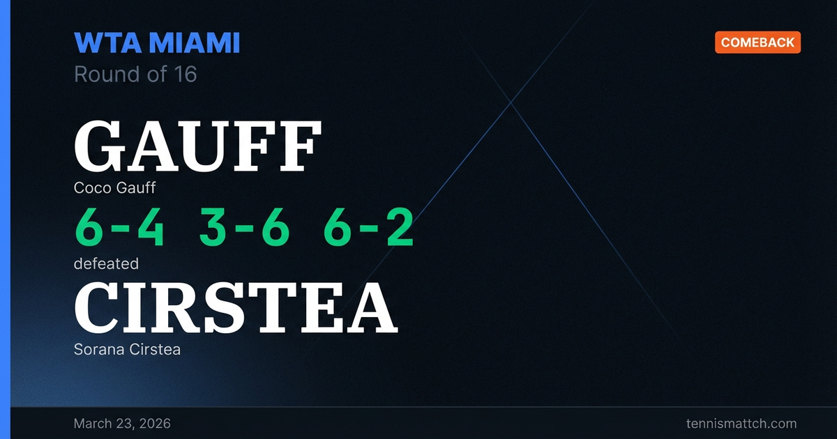 Coco Gauff vs Sorana Cirstea — Miami 2026