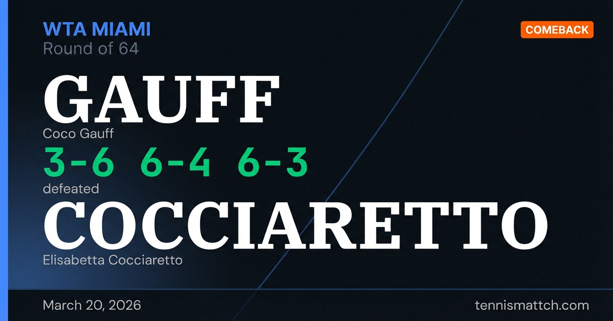 Coco Gauff vs Elisabetta Cocciaretto — Miami 2026