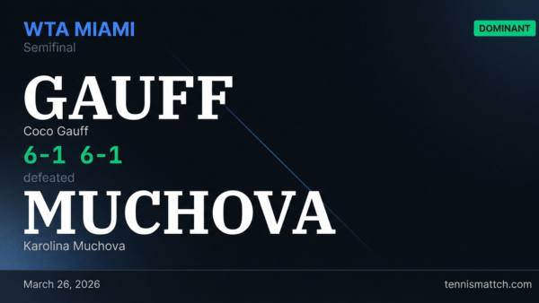 Coco Gauff vs Karolina Muchova — Miami 2026