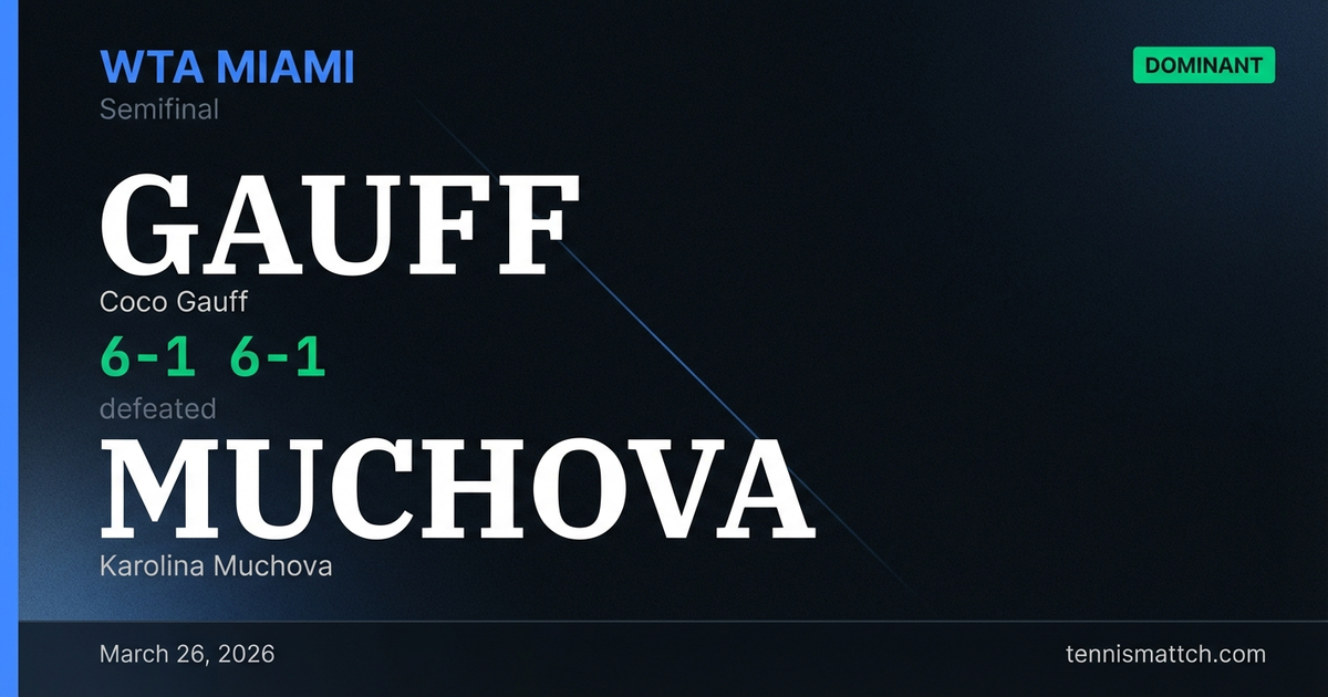 Coco Gauff vs Karolina Muchova — Miami 2026