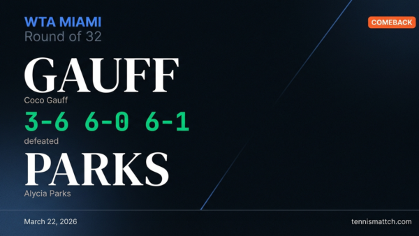Coco Gauff vs Alycia Parks — Miami 2026