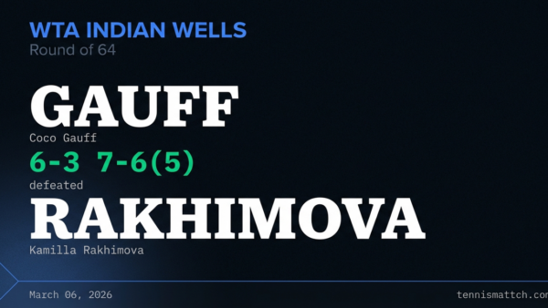 Coco Gauff vs Kamilla Rakhimova — WTA Indian Wells 2026