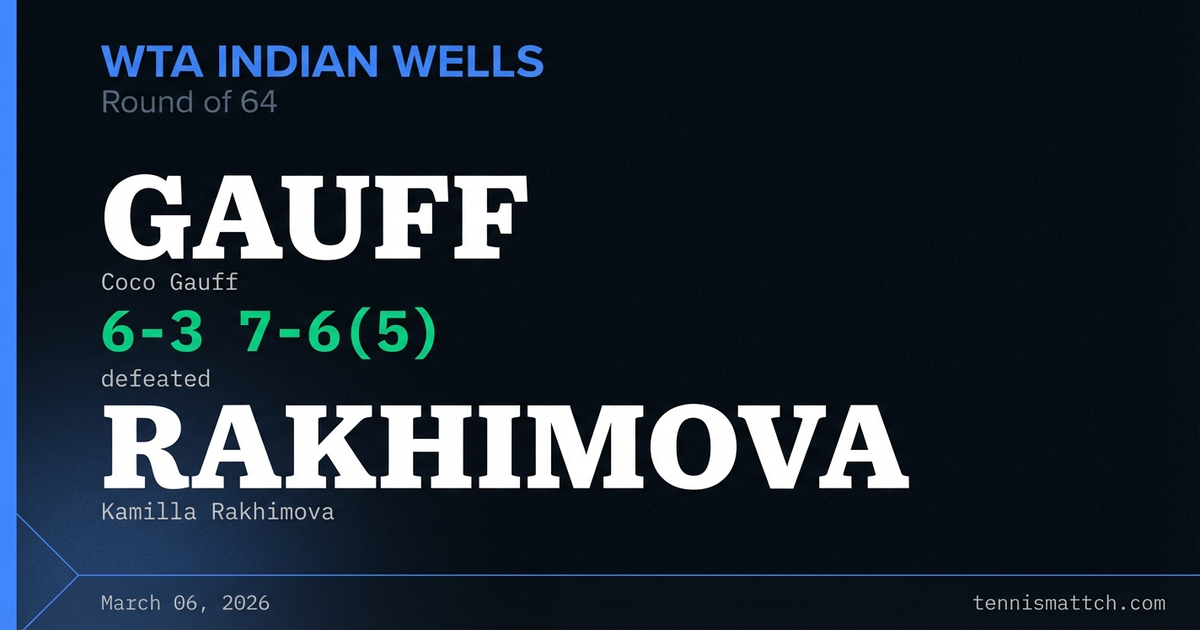 Coco Gauff vs Kamilla Rakhimova — WTA Indian Wells 2026