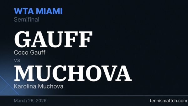 Coco Gauff vs Karolina Muchova — Miami 2026 Preview